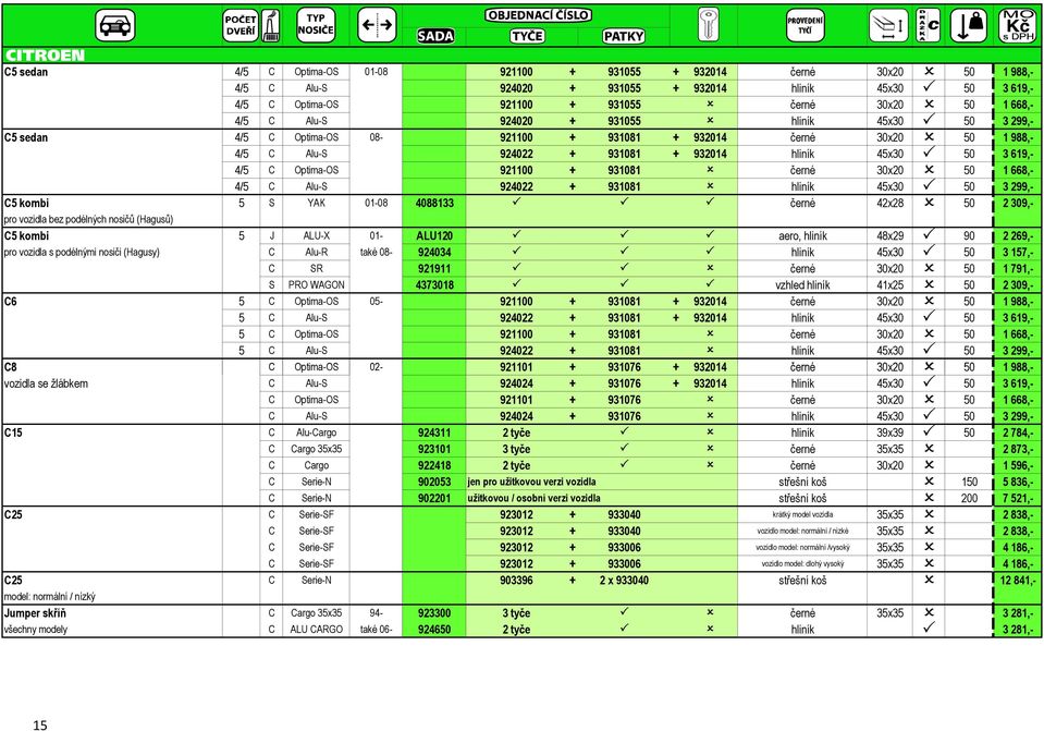 C Optima-OS 921100 + 931081 černé 30x20 50 1 668,- 4/5 C Alu-S 924022 + 931081 hliník 45x30 50 3 299,- C5 kombi 5 S YAK 01-08 4088133 černé 42x28 50 2 309,- pro vozidla bez podélných nosičů (Hagusů)