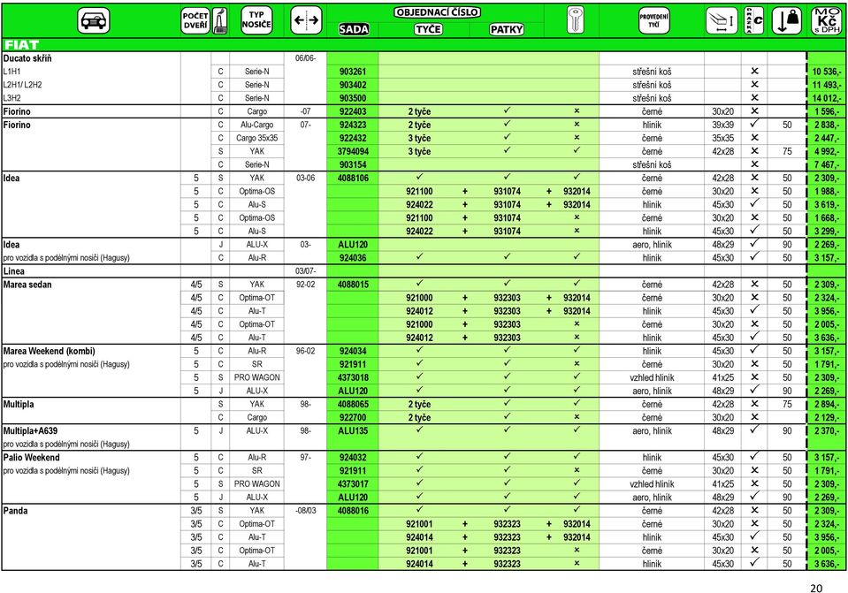 467,- Idea 5 S YAK 03-06 4088106 černé 42x28 50 2 309,- 5 C Optima-OS 921100 + 931074 + 932014 černé 30x20 50 1 988,- 5 C Alu-S 924022 + 931074 + 932014 hliník 45x30 50 3 619,- 5 C Optima-OS 921100 +