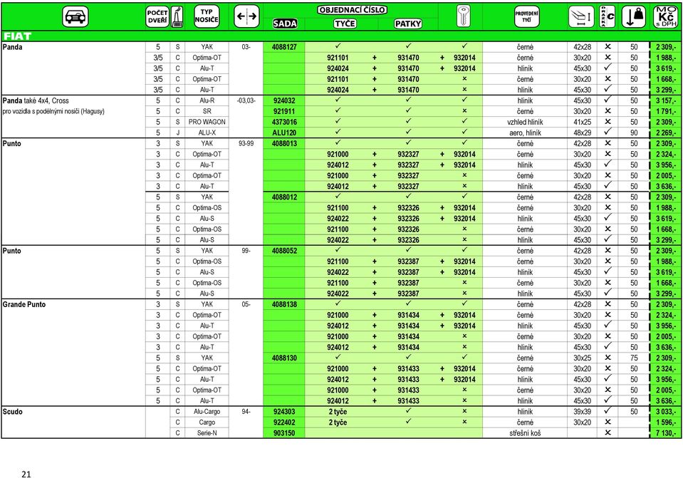 (Hagusy) 5 C SR 921911 černé 30x20 50 1 791,- 5 S PRO WAGON 4373016 vzhled hliník 41x25 50 2 309,- 5 Punto 3 S YAK 93-99 4088013 černé 42x28 50 2 309,- 3 C Optima-OT 921000 + 932327 + 932014 černé