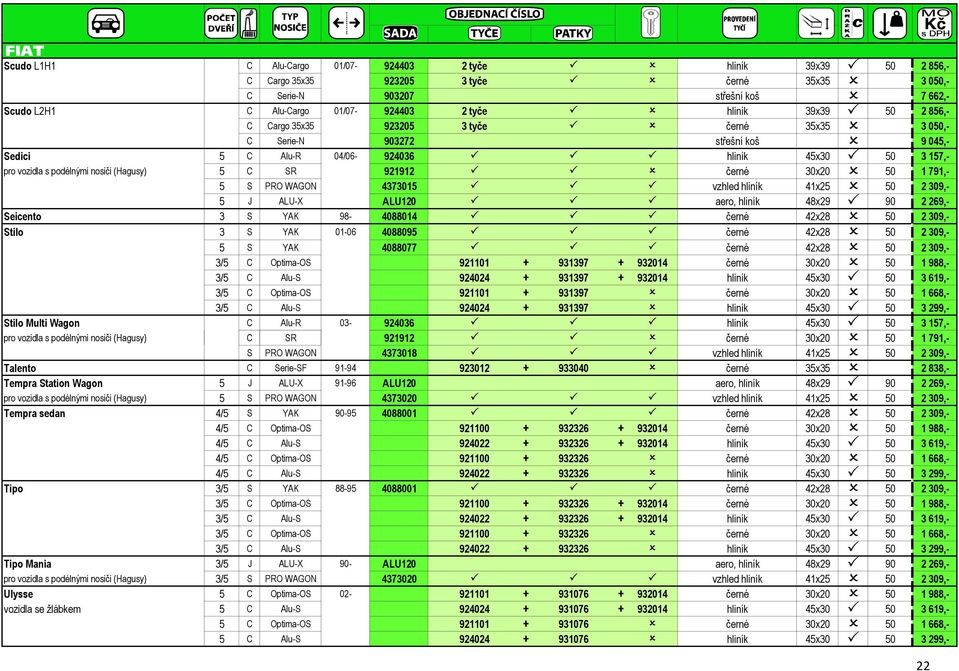 (Hagusy) 5 C SR 921912 černé 30x20 50 1 791,- 5 S PRO WAGON 4373015 vzhled hliník 41x25 50 2 309,- 5 Seicento 3 S YAK 98-4088014 černé 42x28 50 2 309,- Stilo 3 S YAK 01-06 4088095 černé 42x28 50 2