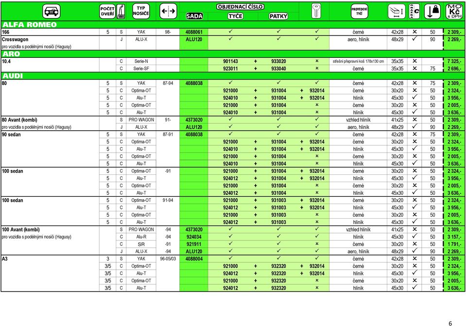 + 931004 + 932014 černé 30x20 50 2 324,- 5 C Alu-T 924010 + 931004 + 932014 hliník 45x30 50 3 956,- 5 C Optima-OT 921000 + 931004 černé 30x20 50 2 005,- 5 C Alu-T 924010 + 931004 hliník 45x30 50 3