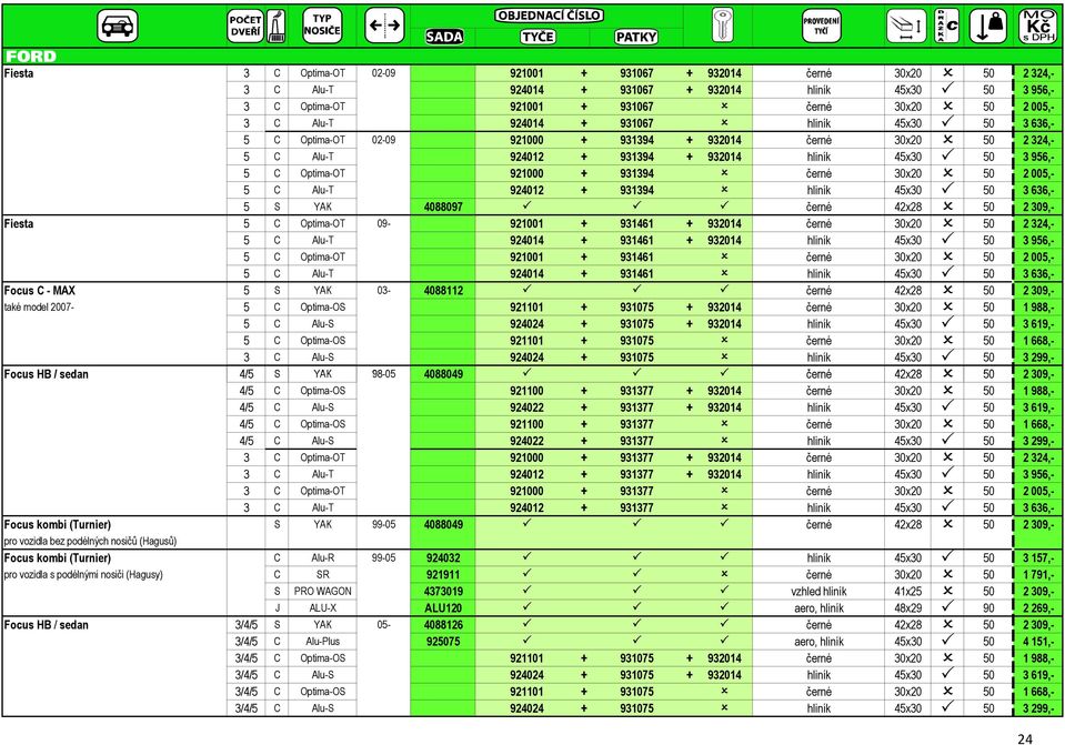 931394 černé 30x20 50 2 005,- 5 C Alu-T 924012 + 931394 hliník 45x30 50 3 636,- 5 S YAK 4088097 černé 42x28 50 2 309,- Fiesta 5 C Optima-OT 09-921001 + 931461 + 932014 černé 30x20 50 2 324,- 5 C