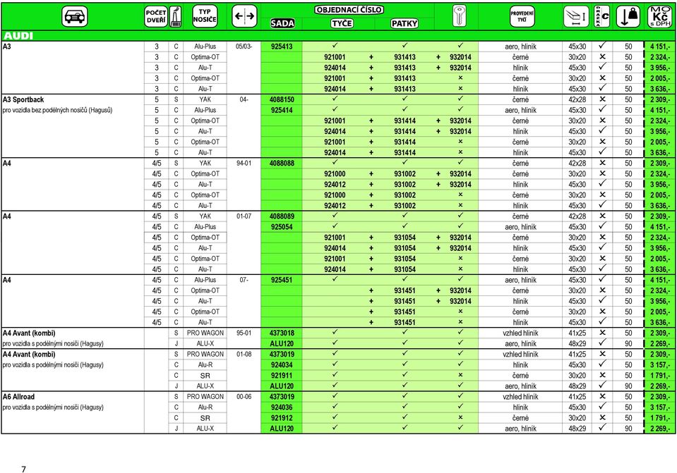 925414 aero, hliník 45x30 50 4 151,- 5 C Optima-OT 921001 + 931414 + 932014 černé 30x20 50 2 324,- 5 C Alu-T 924014 + 931414 + 932014 hliník 45x30 50 3 956,- 5 C Optima-OT 921001 + 931414 černé 30x20