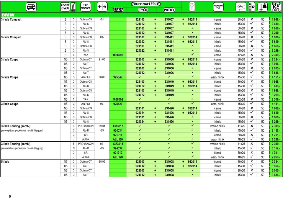 Optima-OS 921100 + 931411 černé 30x20 50 1 668,- 3 C Alu-S 924022 + 931411 hliník 45x30 50 3 299,- 3 S YAK 4088092 černé 42x28 50 2 309,- 3-řada Coupe 4/5 C Optima-OT 91-00 921000 + 931006 + 932014