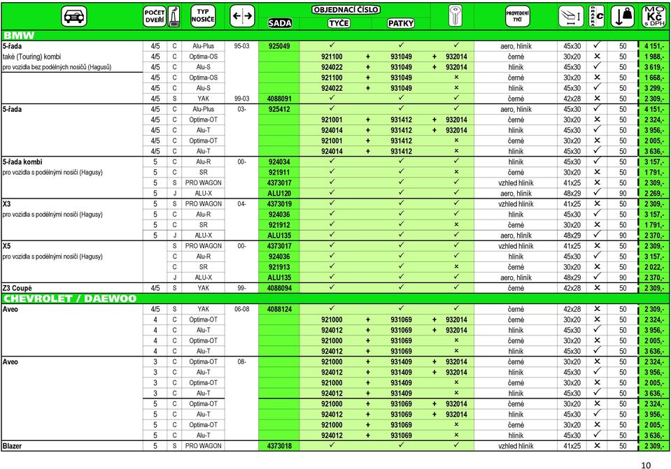 50 2 309,- 5-řada 4/5 C Alu-Plus 03-925412 aero, hliník 45x30 50 4 151,- 4/5 C Optima-OT 921001 + 931412 + 932014 černé 30x20 50 2 324,- 4/5 C Alu-T 924014 + 931412 + 932014 hliník 45x30 50 3 956,-
