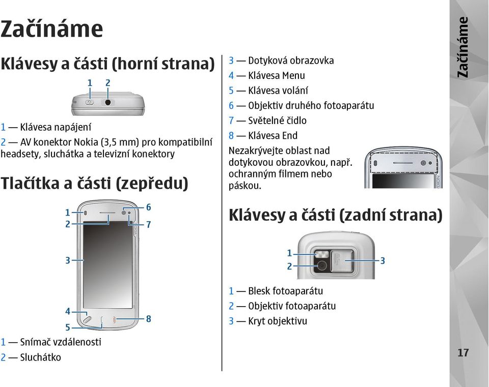 fotoaparátu 7 Světelné čidlo 8 Klávesa End Nezakrývejte oblast nad dotykovou obrazovkou, např. ochranným filmem nebo páskou.