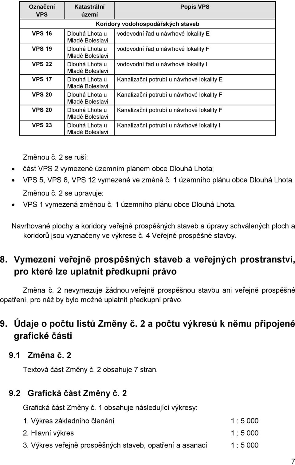 lokality I Změnou č. 2 se ruší: část VPS 2 vymezené územním plánem obce Dlouhá Lhota; VPS 5, VPS 8, VPS 12 vymezené ve změně č. 1 územního plánu obce Dlouhá Lhota. Změnou č. 2 se upravuje: VPS 1 vymezená změnou č.