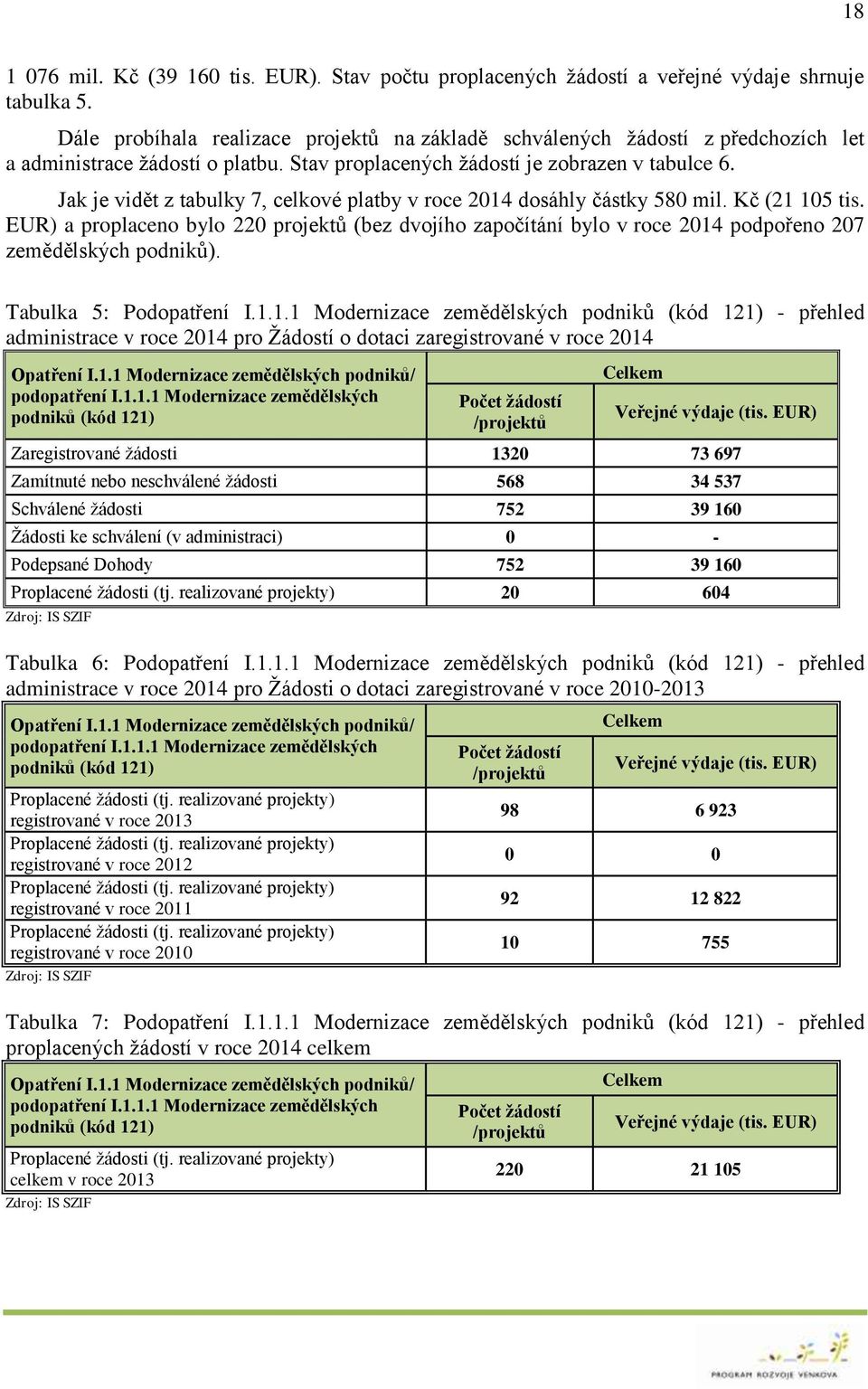 Jak je vidět z tabulky 7, celkové platby v roce 2014 dosáhly částky 580 mil. Kč (21 105 tis.