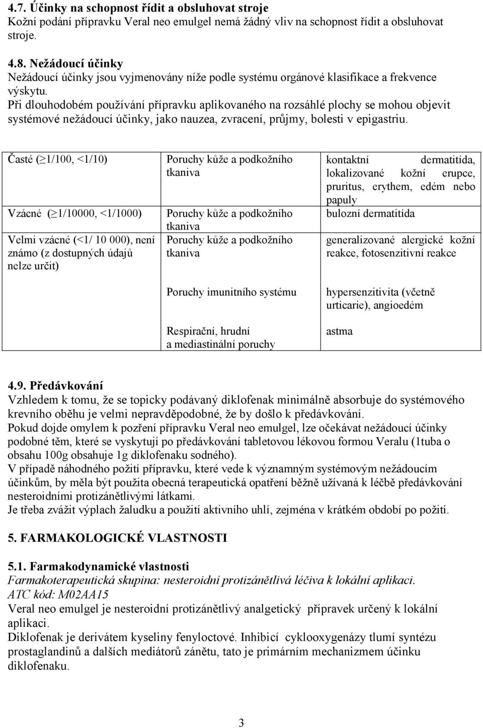 Při dlouhodobém používání přípravku aplikovaného na rozsáhlé plochy se mohou objevit systémové nežádoucí účinky, jako nauzea, zvracení, průjmy, bolesti v epigastriu.