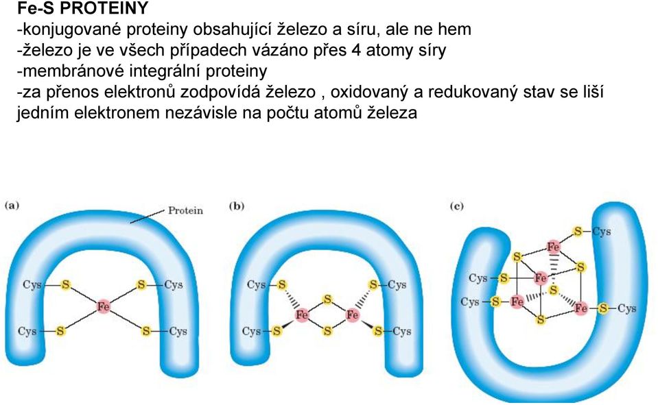 Byt jestli můžeš Hojnost oxidovaný stav železa - petrguziana.cz