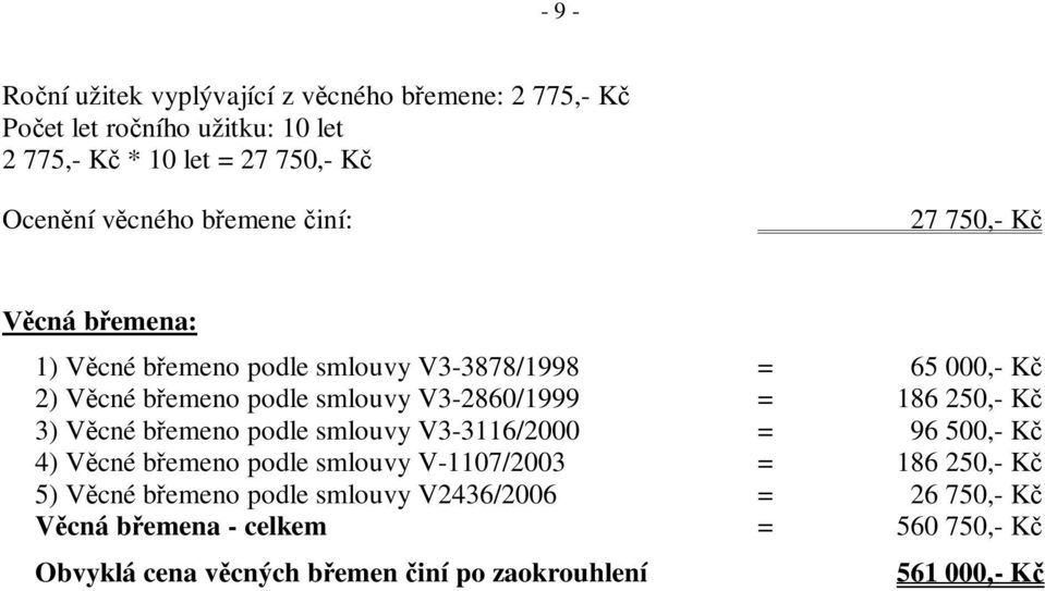 V3-2860/1999 = 186 250,- K 3) V cné b emeno podle smlouvy V3-3116/2000 = 96 500,- K 4) V cné b emeno podle smlouvy V-1107/2003 = 186 250,-