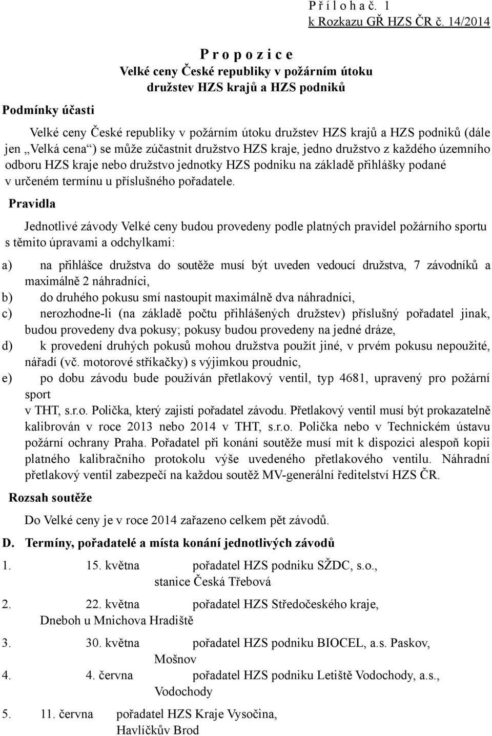 nebo družstvo jednotky HZS podniku na základě přihlášky podané v určeném termínu u příslušného pořadatele.