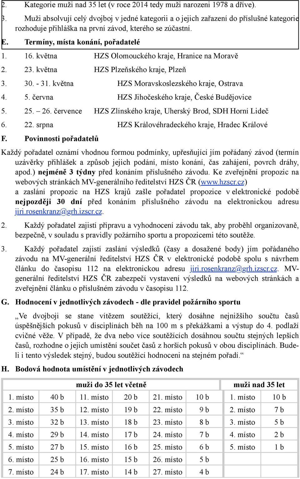 června HZS Jihočeského kraje, České Budějovice 5. 25. 26. července HZS Zlínského kraje, Uherský Brod, SDH Horní Lideč 6. 22. srpna HZS Královéhradeckého kraje, Hradec Králové F.