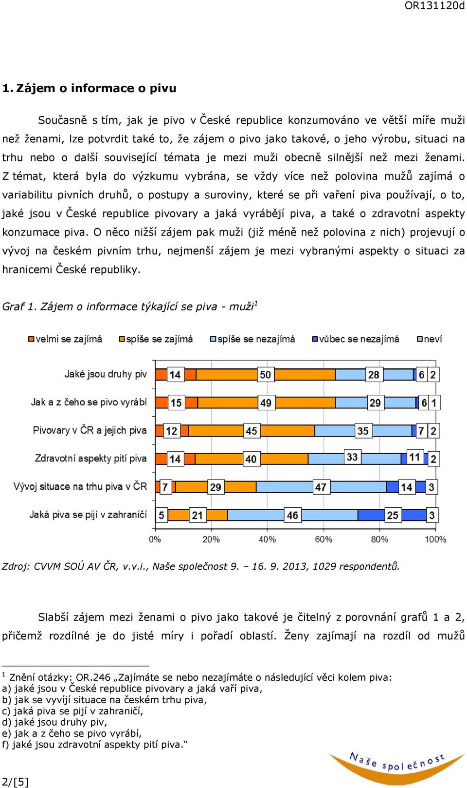 Z témat, která byla do výzkumu vybrána, se vždy více než polovina mužů zajímá o variabilitu pivních druhů, o postupy a suroviny, které se při vaření piva používají, o to, jaké jsou v České republice