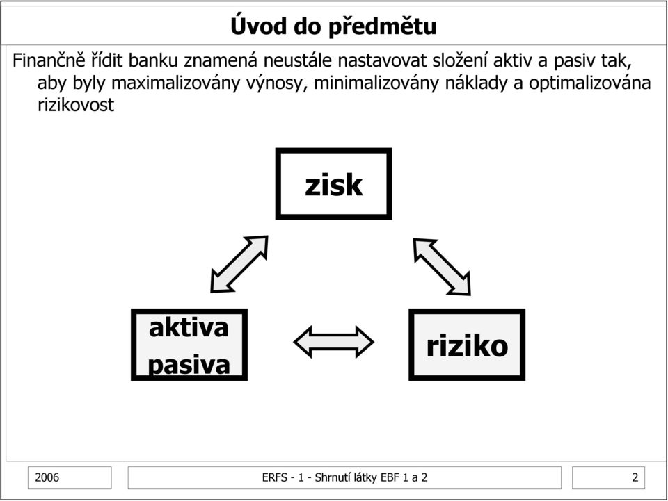 maximalizovány výnosy, minimalizovány náklady a