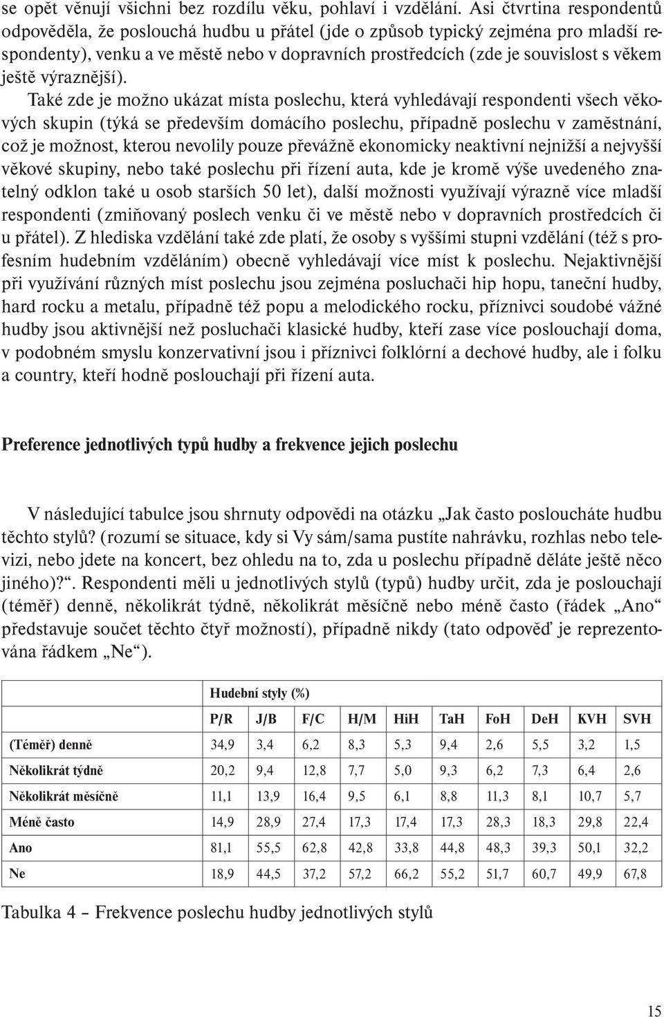 ještě výraznější).