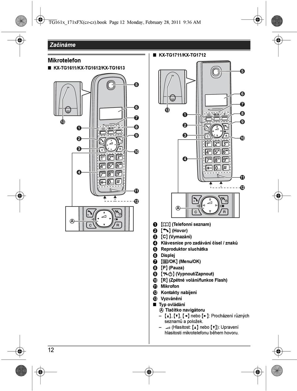 D D K K L L A A A {k} (Telefonní seznam) B {C} (Hovor) C {C} (Vymazání) D Klávesnice pro zadávání čísel / znaků E Reproduktor sluchátka F Displej G {j/ok}