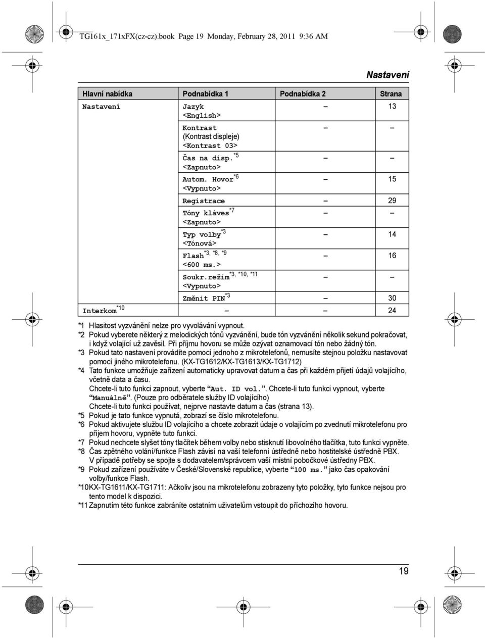 režim *3, *10, *11 <Vypnuto> Změnit PIN *3 30 Interkom *10 24 *1 Hlasitost vyzvánění nelze pro vyvolávání vypnout.