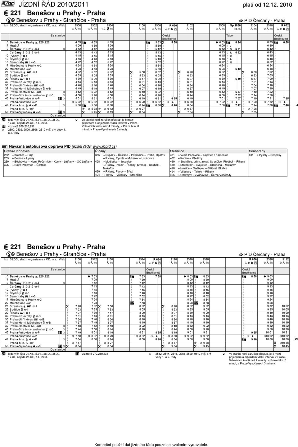 Vlak 2500 2502 2504 ~ c 9100 2506 R 630 9102 2508 Sp 1830 ^ c 9104 2510 R 632 Tábor 0 Benešov u Prahy a 220,222 4 03 $* 4 33 5 03 $* 5 33 W 5 58 0 6 03 $* 6 24 6 33 $* 6 58 7 Mra 3 4 09 Ý 4 39 5 09 Ý