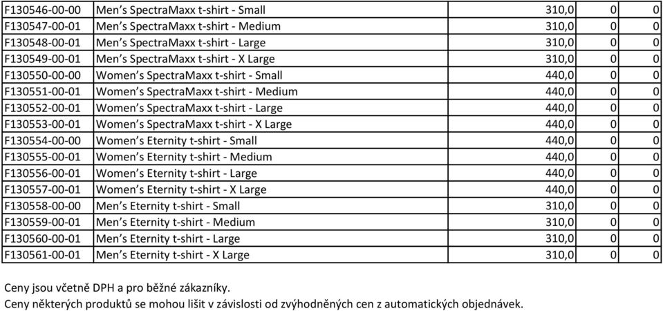 t-shirt - Large 440,0 0 0 F130553-00-01 Women s SpectraMaxx t-shirt - X Large 440,0 0 0 F130554-00-00 Women s Eternity t-shirt - Small 440,0 0 0 F130555-00-01 Women s Eternity t-shirt - Medium 440,0