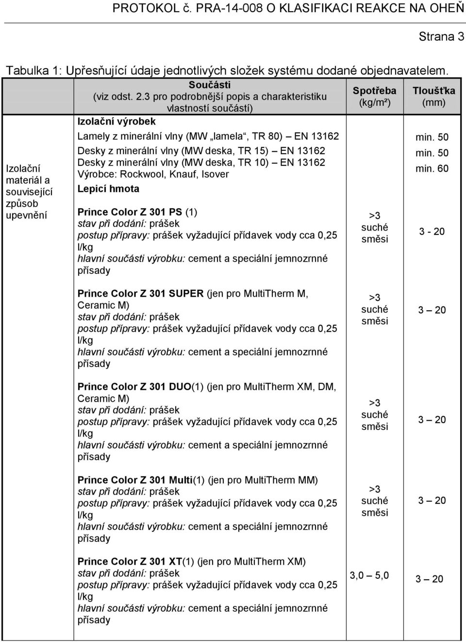minerální vlny (MW deska, TR 10) EN 1162 Výrobce: Rockwool, Knauf, Isover Lepicí hmota Prince Color Z 01 PS (1) Spotřeba (kg/m²) > Tloušťka (mm) min. 50 min.