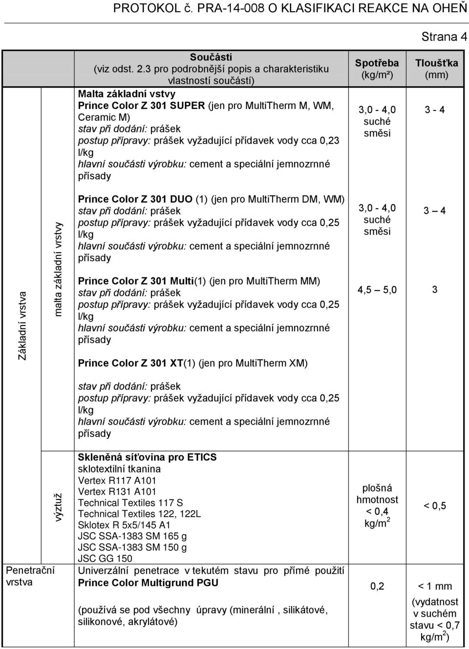 0,2 Prince Color Z 01 DUO (1) (jen pro MultiTherm DM, WM) Spotřeba (kg/m²),0-4,0,0-4,0 Tloušťka (mm) - 4 4 Prince Color Z 01 Multi(1) (jen pro MultiTherm MM) 4,5 5,0 Penetrační vrstva Prince Color Z