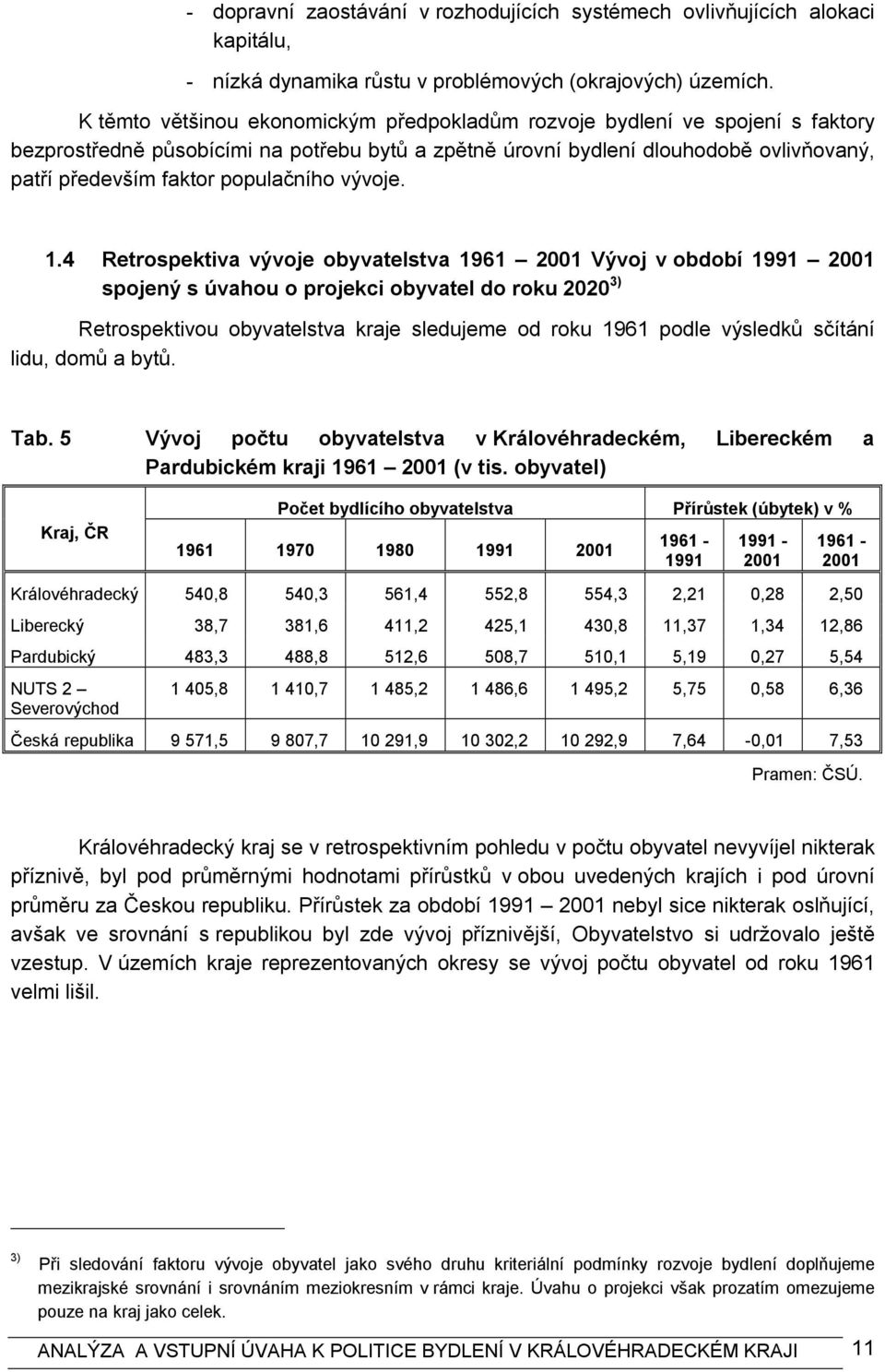 populačního vývoje. 1.