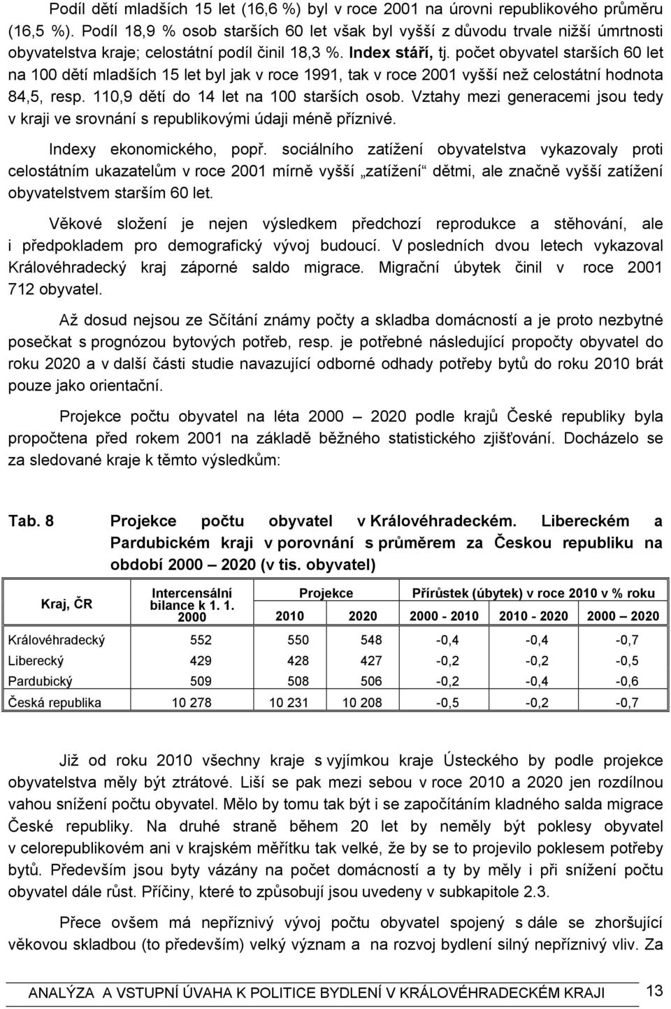 počet obyvatel starších 60 let na 100 dětí mladších 15 let byl jak v roce 1991, tak v roce 2001 vyšší než celostátní hodnota 84,5, resp. 110,9 dětí do 14 let na 100 starších osob.