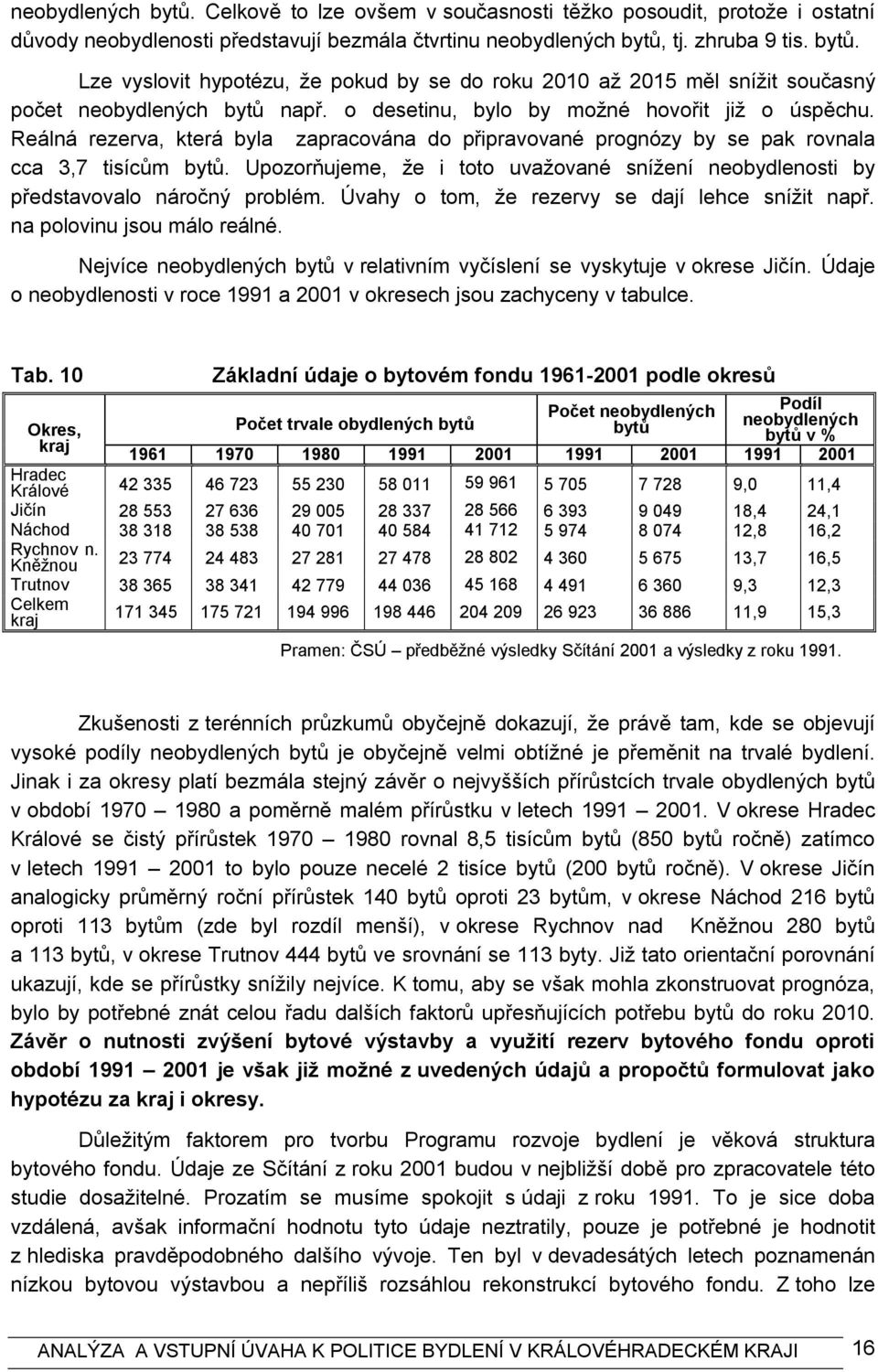 Upozorňujeme, že i toto uvažované snížení neobydlenosti by představovalo náročný problém. Úvahy o tom, že rezervy se dají lehce snížit např. na polovinu jsou málo reálné.