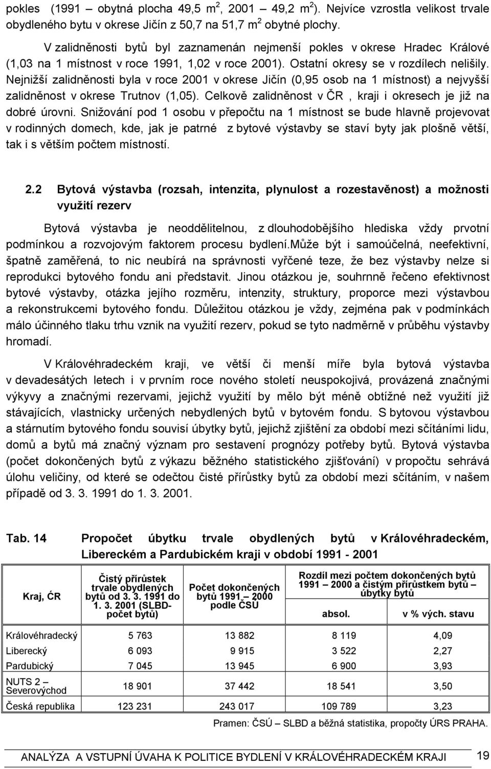 Nejnižší zalidněnosti byla v roce 2001 v okrese Jičín (0,95 osob na 1 místnost) a nejvyšší zalidněnost v okrese Trutnov (1,05). Celkově zalidněnost v ČR, kraji i okresech je již na dobré úrovni.