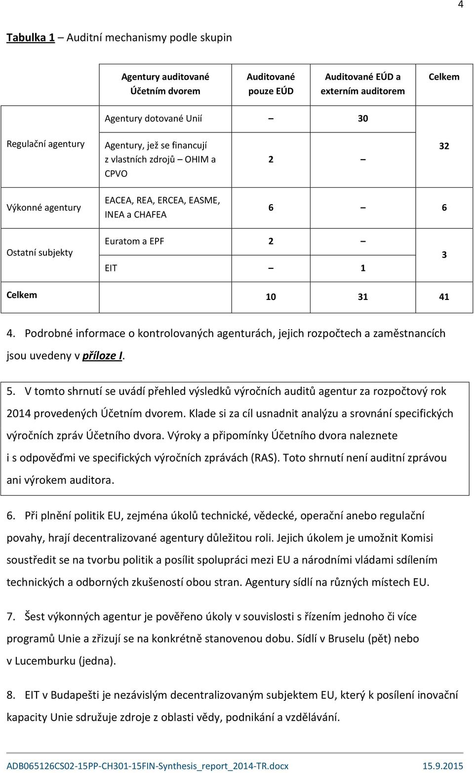 Podrobné informace o kontrolovaných agenturách, jejich rozpočtech a zaměstnancích jsou uvedeny v příloze I. 5.