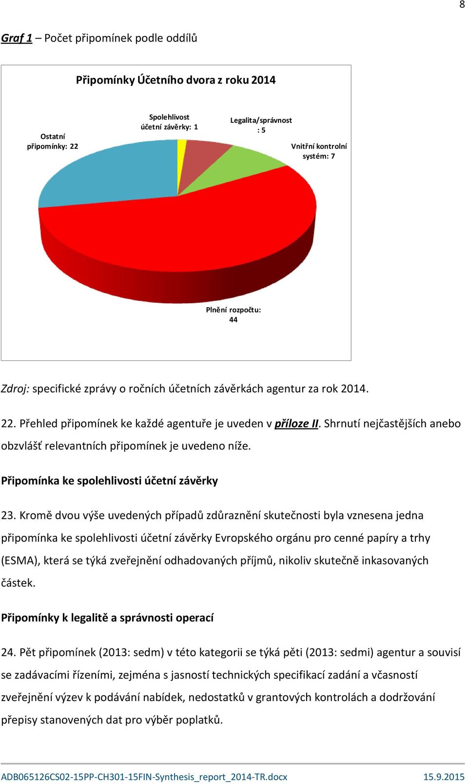 Shrnutí nejčastějších anebo obzvlášť relevantních připomínek je uvedeno níže. Připomínka ke spolehlivosti účetní závěrky 23.