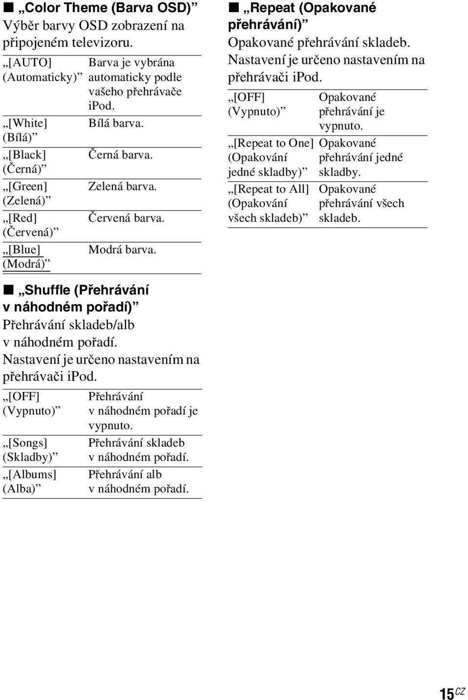 (Modrá) x Shuffle (Přehrávání v náhodném pořadí) Přehrávání skladeb/alb v náhodném pořadí. Nastavení je určeno nastavením na přehrávačiipod.