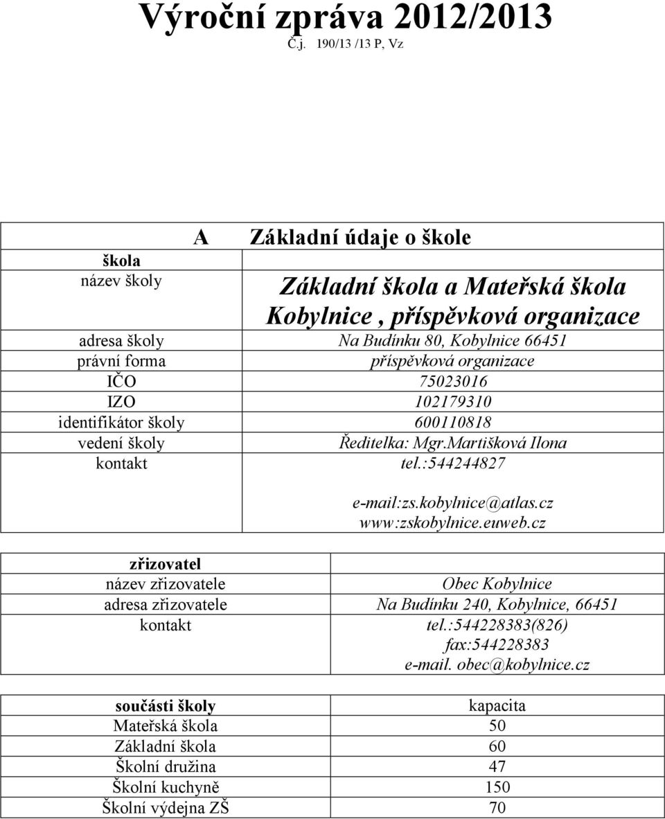 právní forma příspěvková organizace IČO 75023016 IZO 102179310 identifikátor školy 600110818 vedení školy kontakt Ředitelka: Mgr.Martišková Ilona tel.:544244827 e-mail:zs.