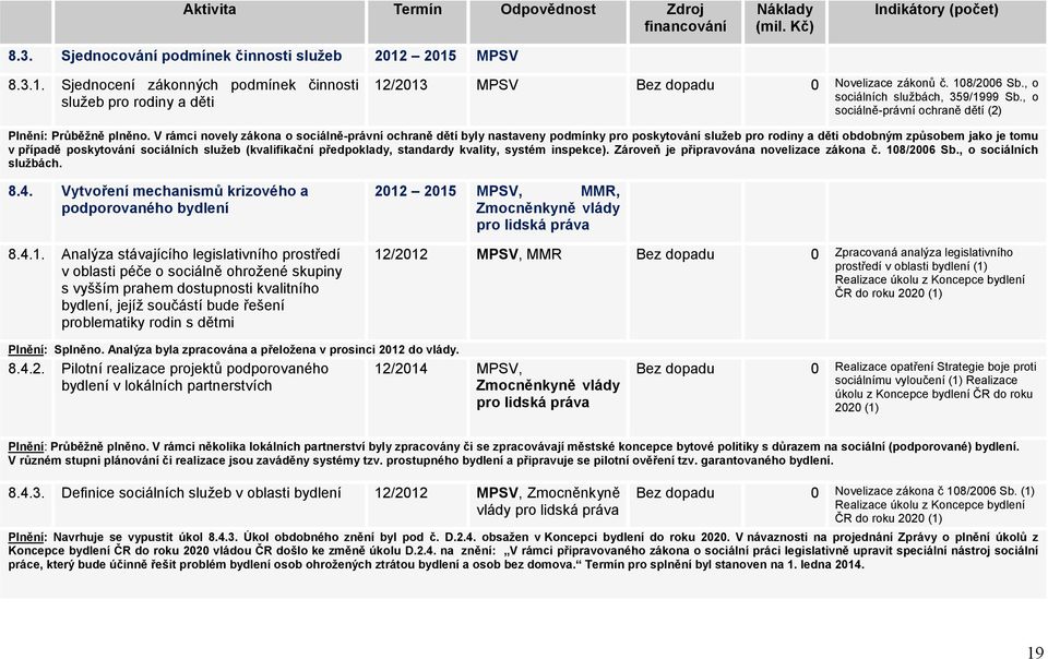 V rámci novely zákona o sociálně-právní ochraně dětí byly nastaveny podmínky pro poskytování služeb pro rodiny a děti obdobným způsobem jako je tomu v případě poskytování sociálních služeb