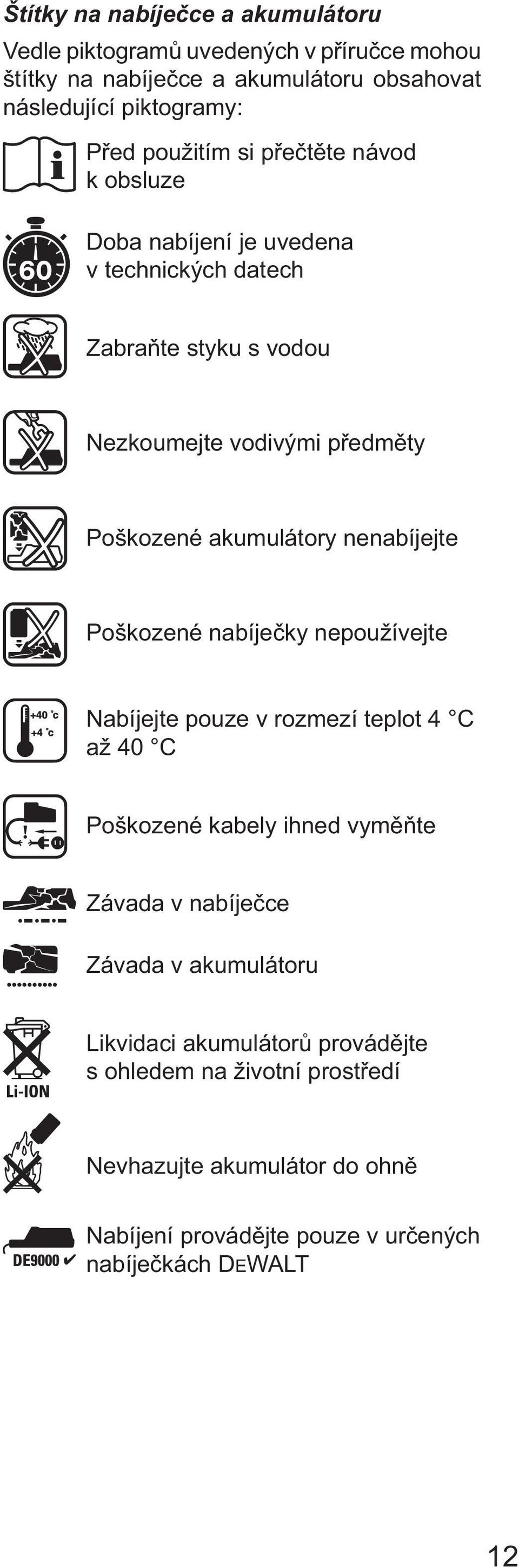 akumulátory nenabíjejte Poškozené nabíječky nepoužívejte Nabíjejte pouze v rozmezí teplot 4 C až 40 C Poškozené kabely ihned vyměňte Závada v nabíječce