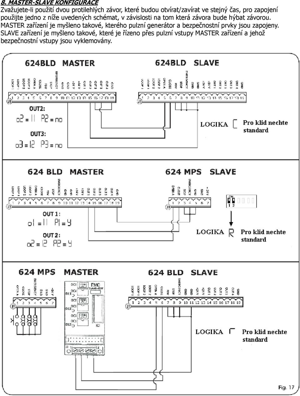 MASTER zařízení je myšleno takové, kterého pulzní generátor a bezpečnostní prvky jsou zapojeny.