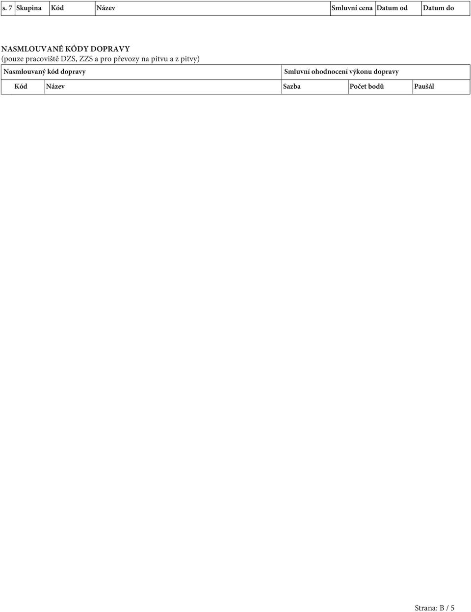 převozy na pitvu a z pitvy) Nasmlouvaný kód dopravy Smluvní