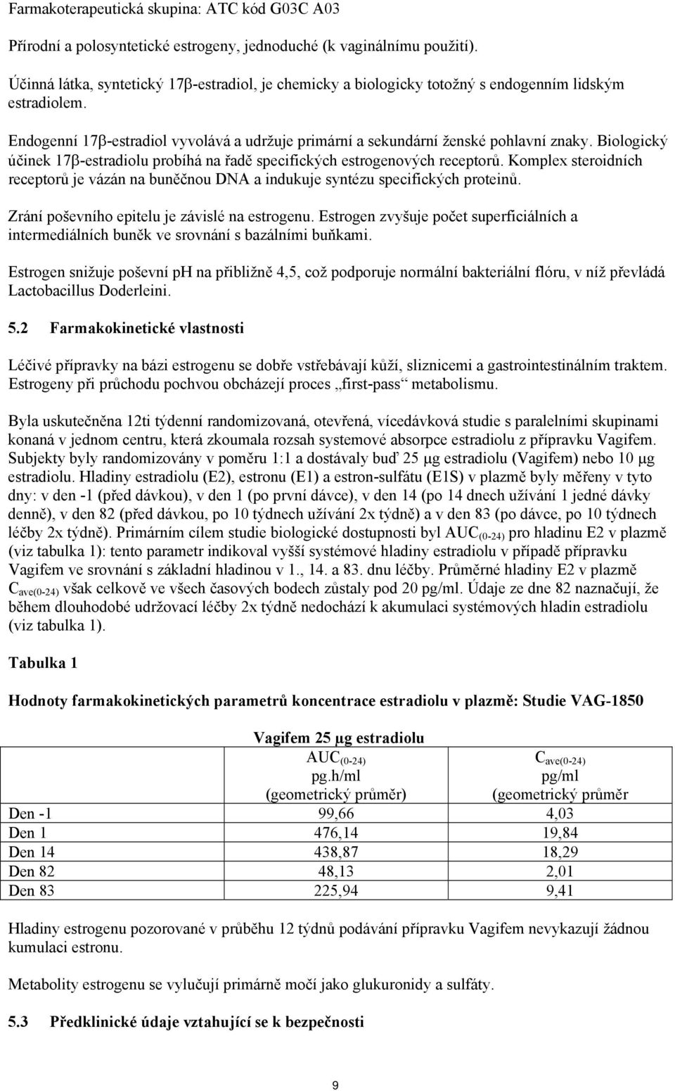 Biologický účinek 17β-estradiolu probíhá na řadě specifických estrogenových receptorů. Komplex steroidních receptorů je vázán na buněčnou DNA a indukuje syntézu specifických proteinů.