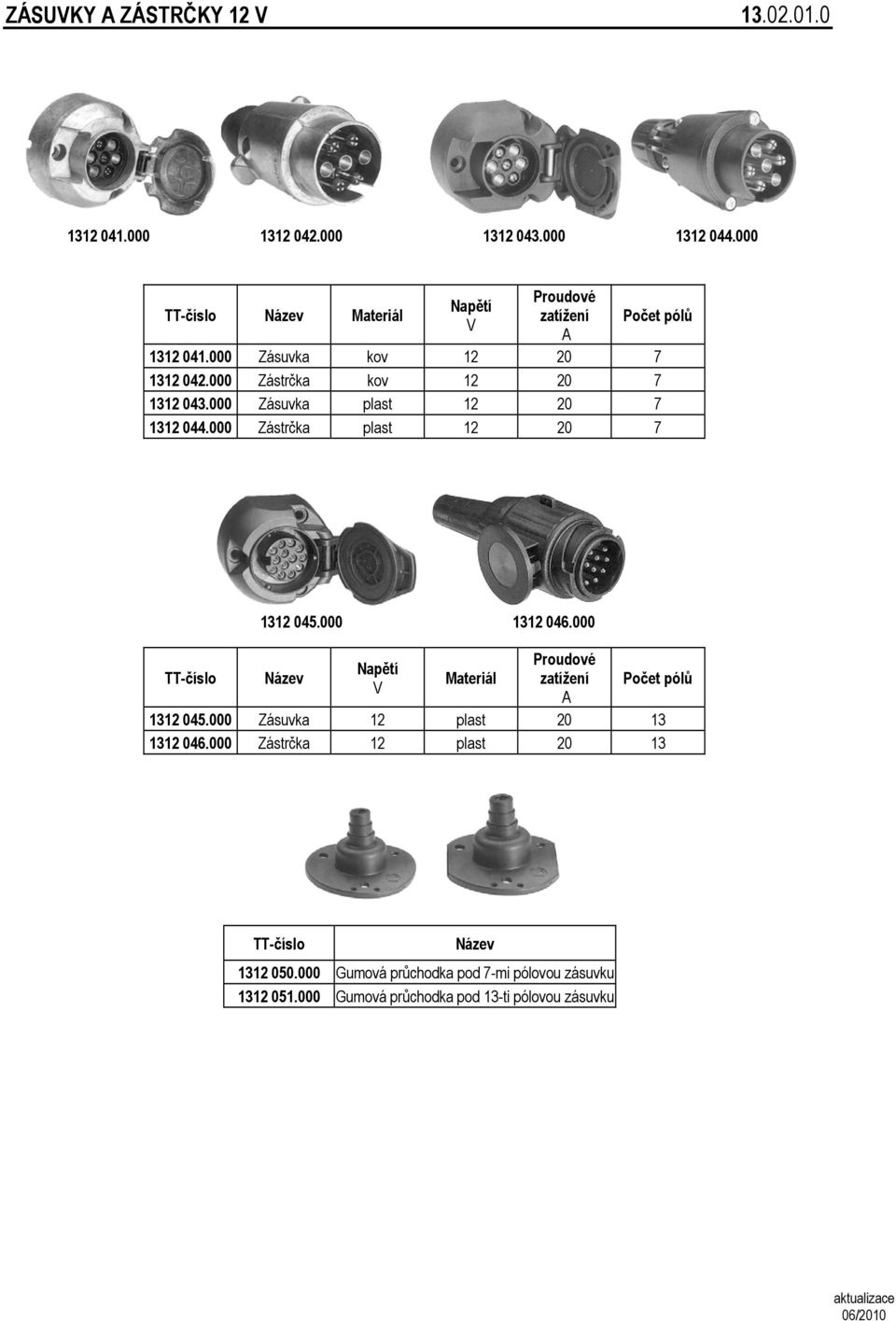 000 Zásuvka plast 12 20 7 1312 044.000 Zástrčka plast 12 20 7 1312 045.000 1312 046.