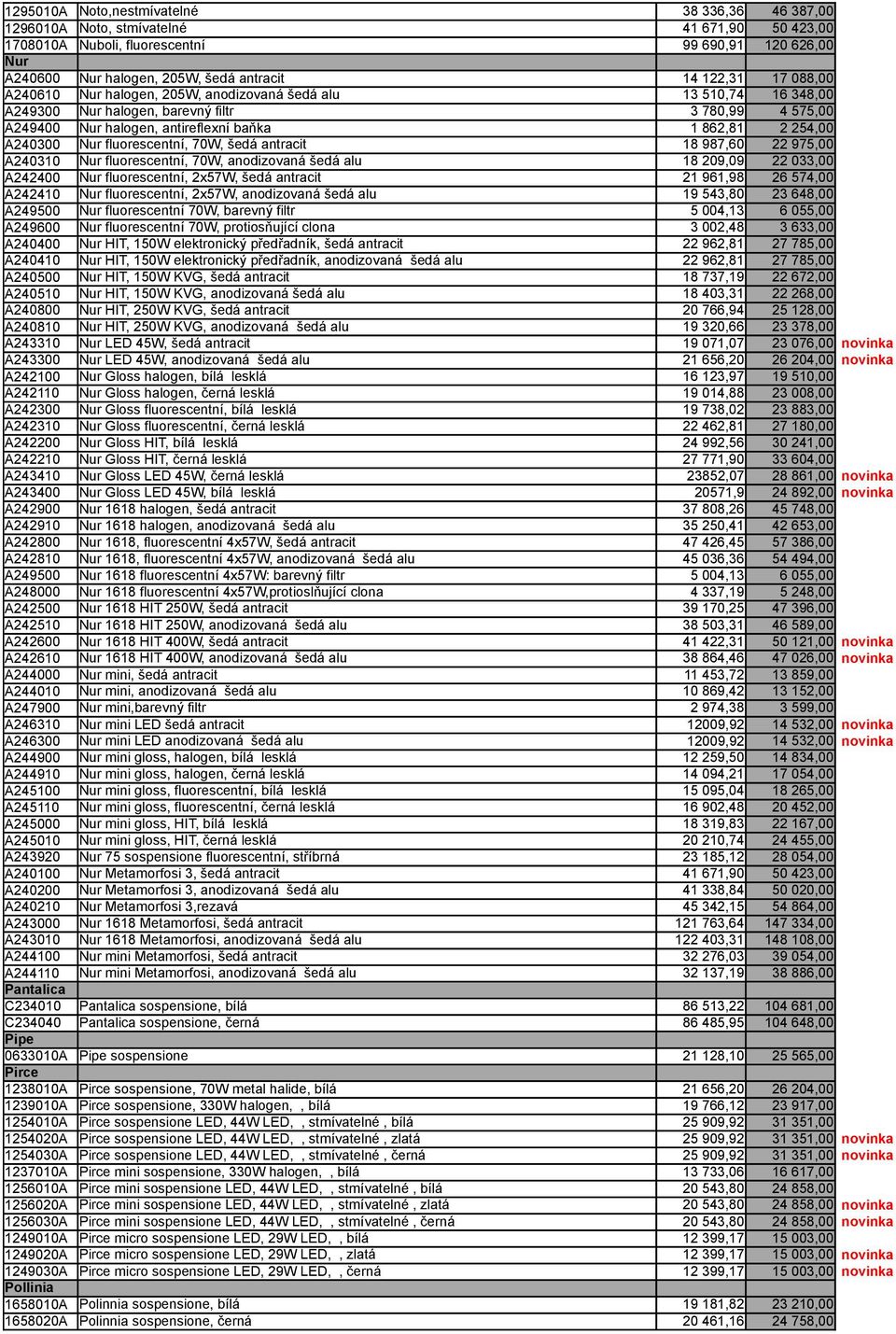 A242910 A242800 A242810 A249500 A248000 A242500 A242510 A242600 A242610 A244000 A244010 A247900 A246310 Nur mini,barevný filtr Nur mini LED šedá antracit 2 974,38 12009,92 3 599,00 14 532,00 A246300