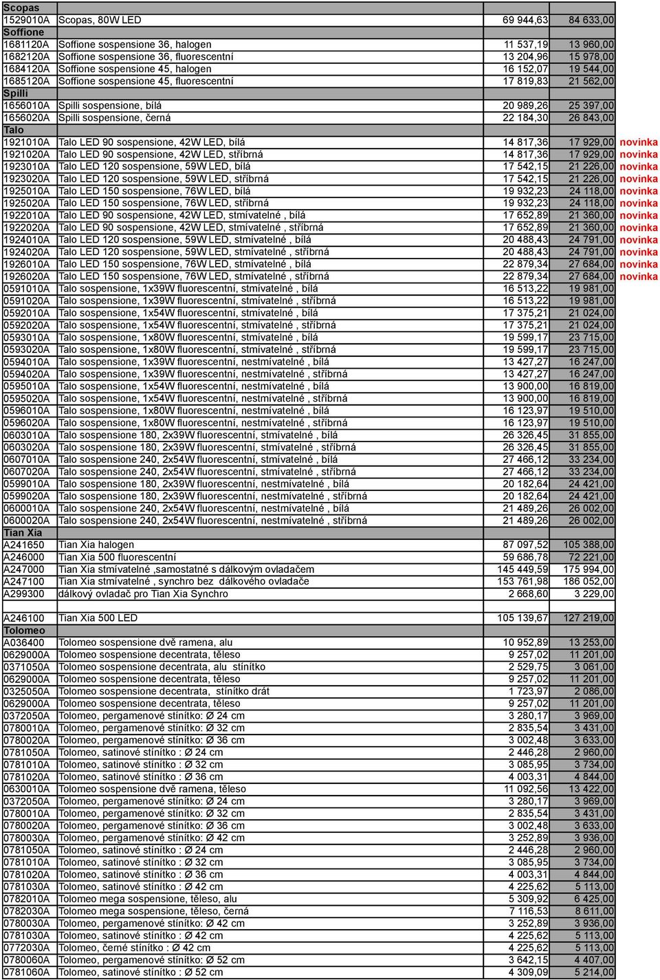 1925010A 1925020A 1922010A 1922020A 1924010A 1924020A 1926010A 1926020A 0591010A 0591020A 0592010A 0592020A 0593010A 0593020A 0594010A 0594020A 0595010A 0595020A 0596010A 0596020A 0603010A 0603020A