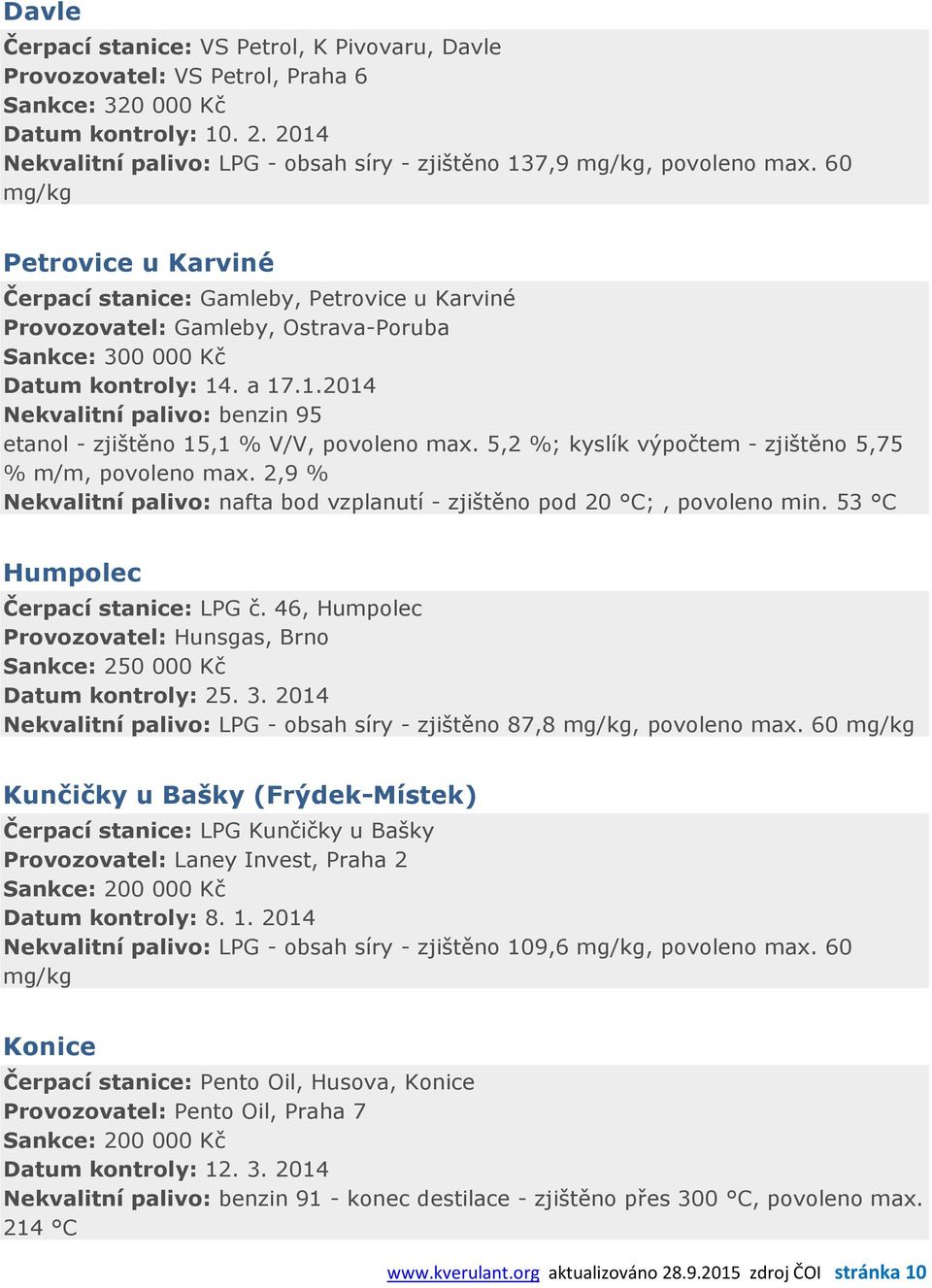 60 mg/kg Petrovice u Karviné Čerpací stanice: Gamleby, Petrovice u Karviné Provozovatel: Gamleby, Ostrava-Poruba Sankce: 300 000 Kč Datum kontroly: 14