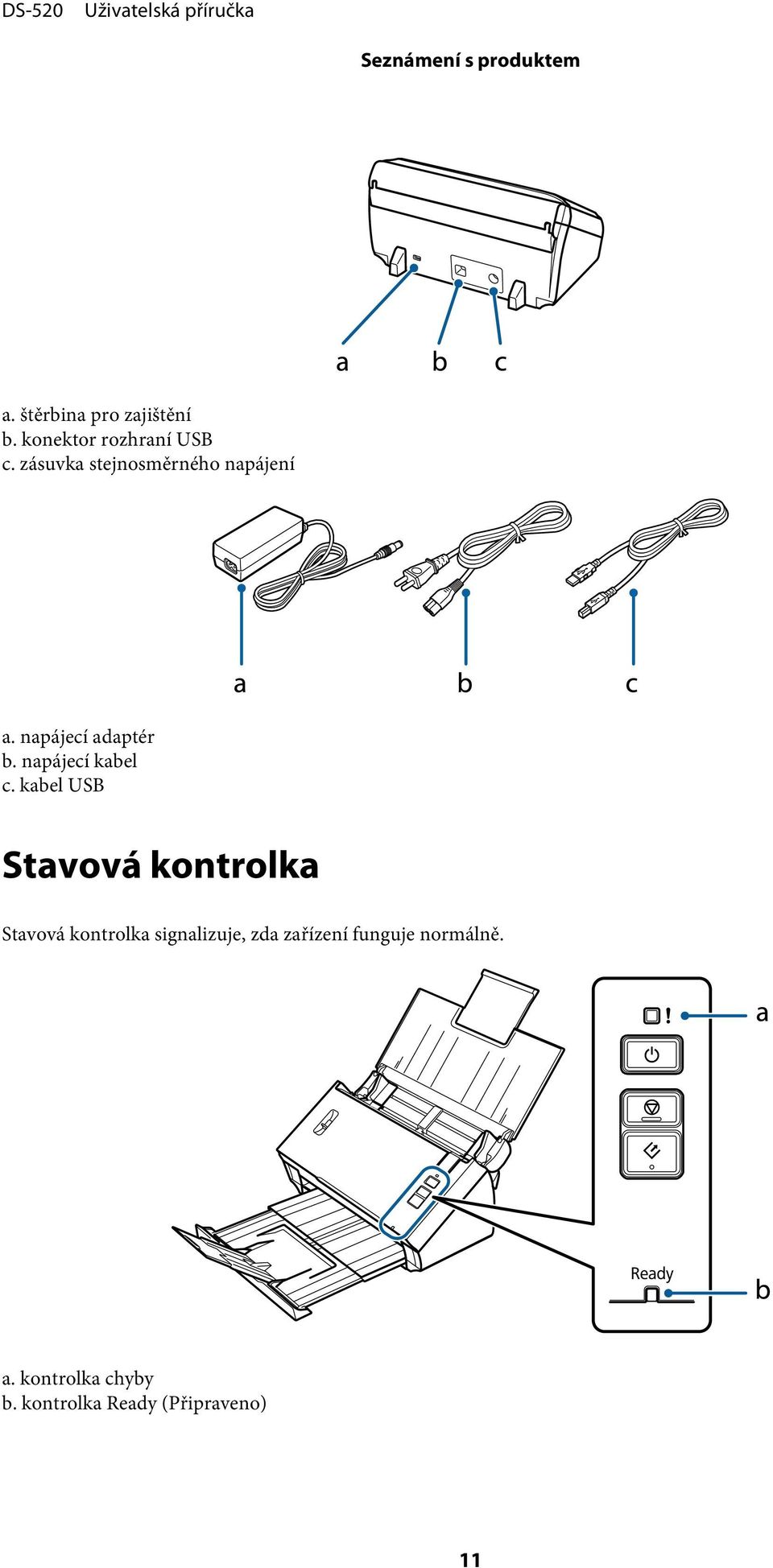 napájecí adaptér b. napájecí kabel c.