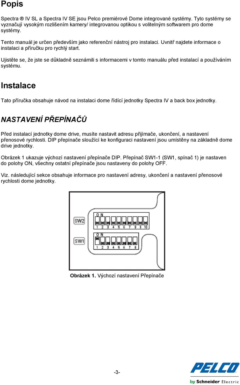 Ujistěte se, že jste se důkladně seznámili s informacemi v tomto manuálu před instalací a používáním systému.