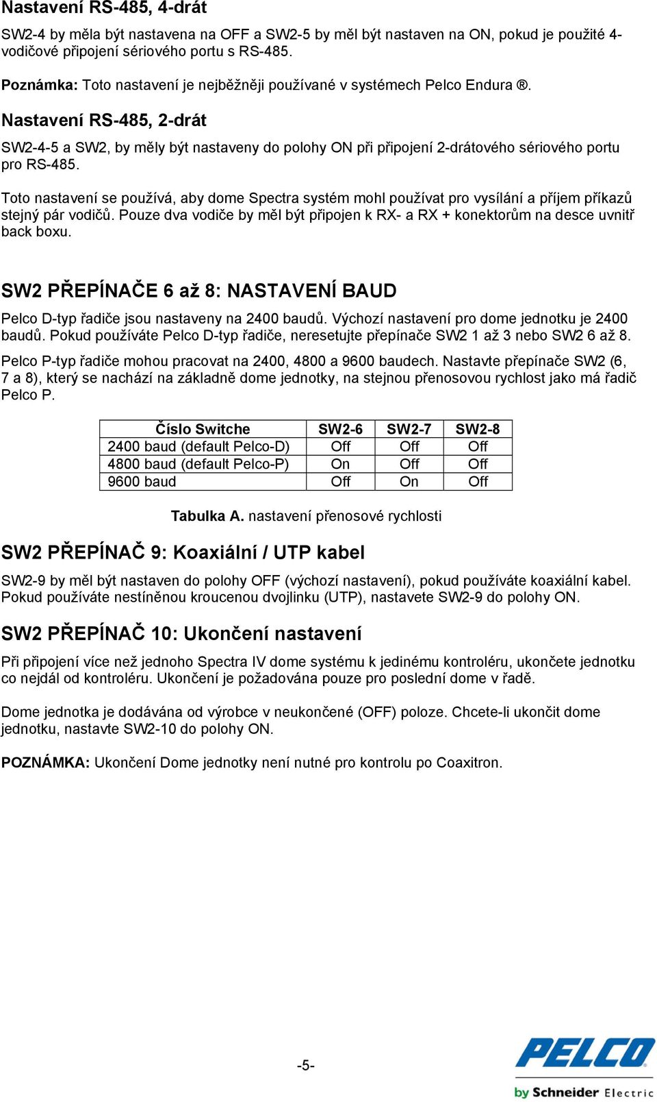 Nastavení RS-485, 2-drát SW2-4-5 a SW2, by měly být nastaveny do polohy ON při připojení 2-drátového sériového portu pro RS-485.