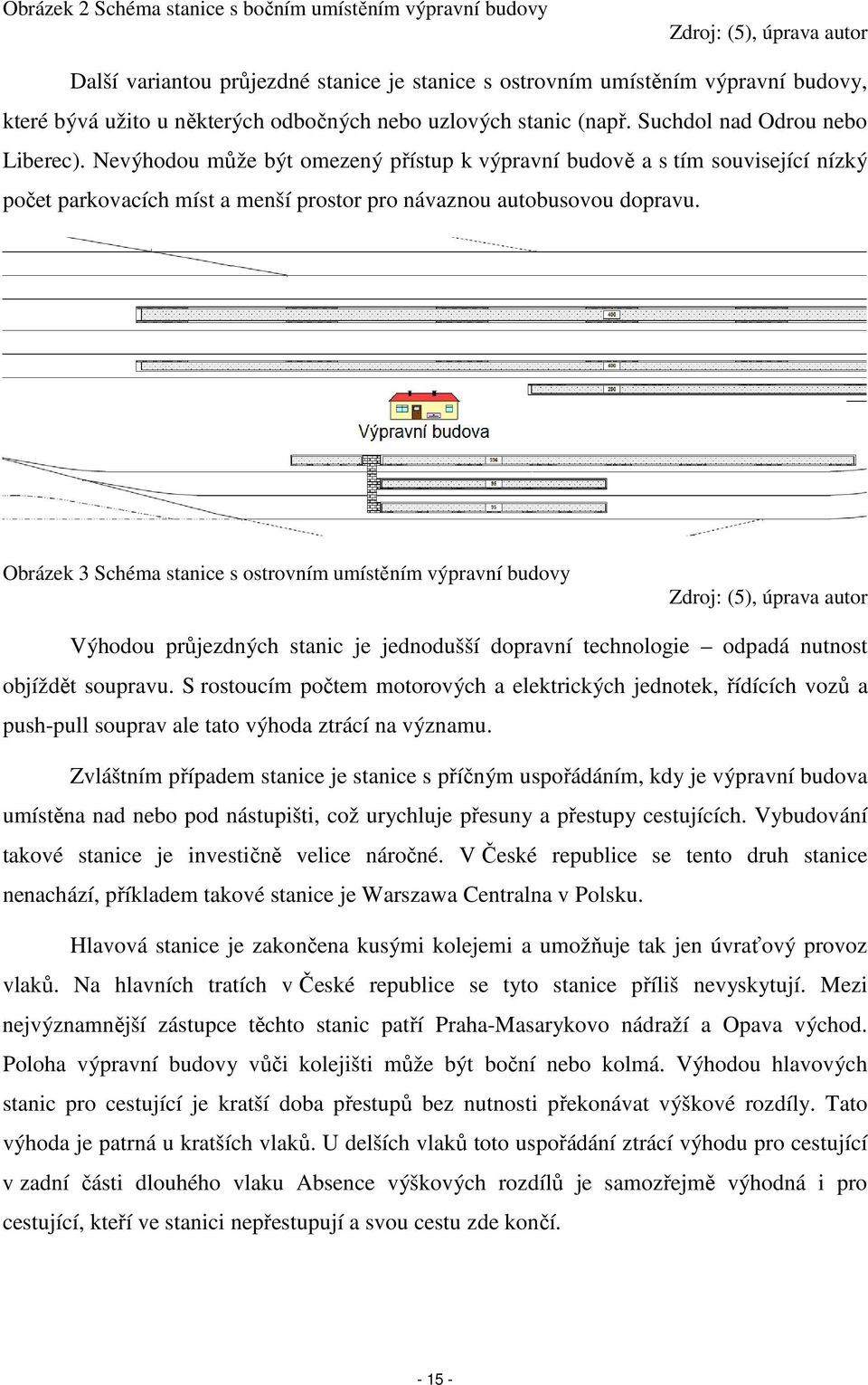 Nevýhodou může být omezený přístup k výpravní budově a s tím související nízký počet parkovacích míst a menší prostor pro návaznou autobusovou dopravu.