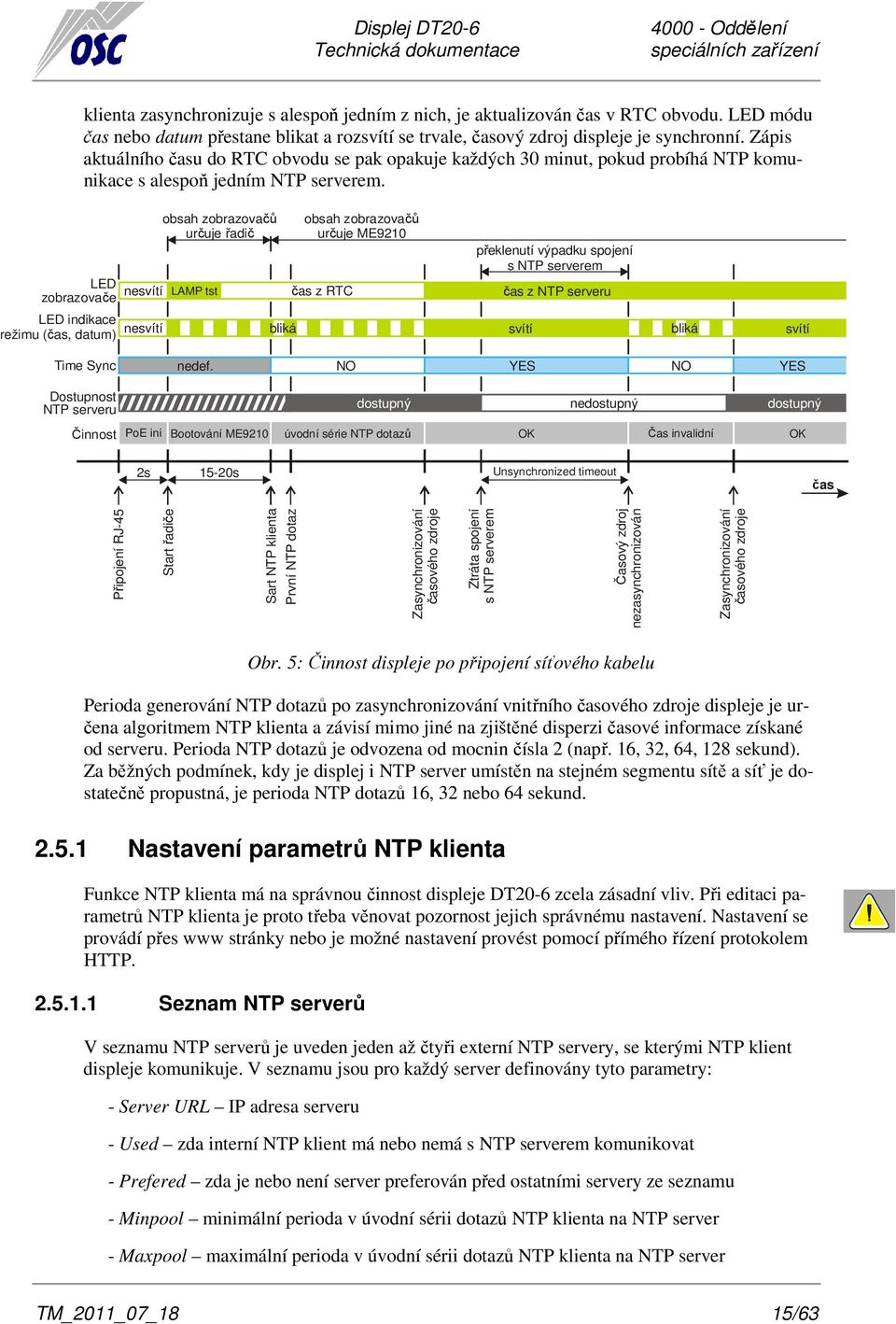 LED zobrazovače nesvítí obsah zobrazovačů určuje řadič LAMP tst obsah zobrazovačů určuje ME9210 čas z RTC překlenutí výpadku spojení s NTP serverem čas z NTP serveru LED indikace režimu (čas, datum)