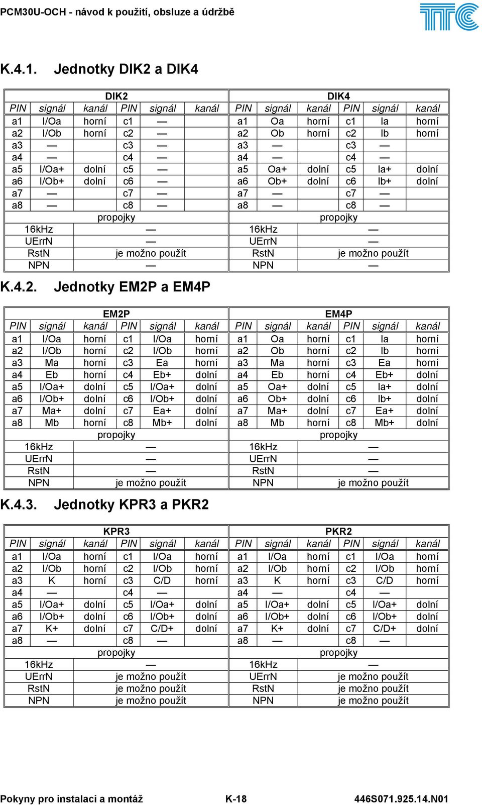 a4 c4 a5 I/Oa+ dolní c5 a5 Oa+ dolní c5 Ia+ dolní a6 I/Ob+ dolní c6 a6 Ob+ dolní c6 Ib+ dolní a7 c7 a7 c7 a8 c8 a8 c8 propojky propojky 16kHz 16kHz UErrN UErrN RstN je možno použít RstN je možno