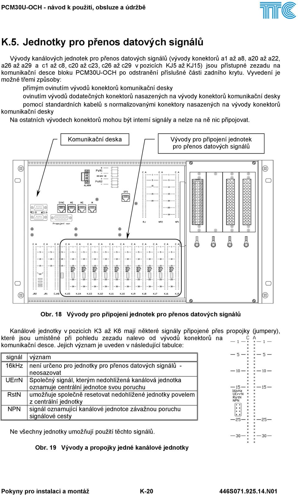 Vyvedení je možné třemi způsoby: přímým ovinutím vývodů konektorů komunikační desky ovinutím vývodů dodatečných konektorů nasazených na vývody konektorů komunikační desky pomocí standardních kabelů s